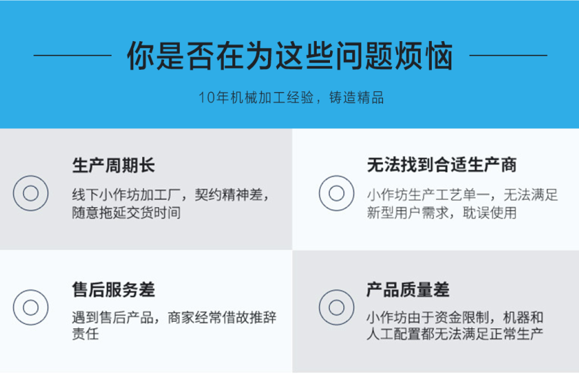 选择机加工厂家厂家的烦恼