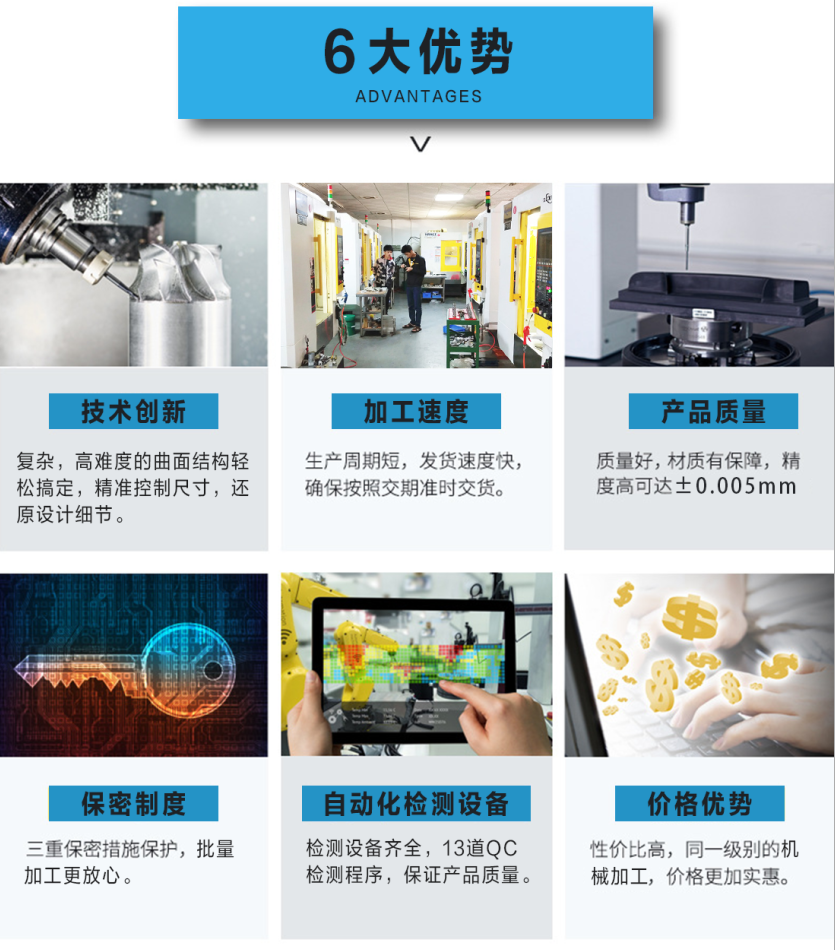 机加工厂家的优势